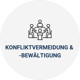 Grafik mit Text für Konfliktvermeidung und Konfliktbewältigung